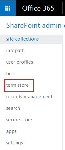 Term store